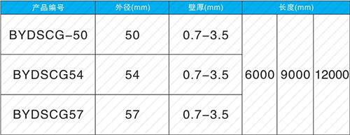 无为钳压式声测管现货规格尺寸